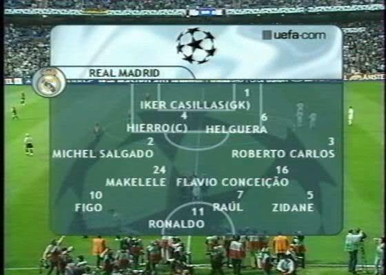Chiến thuật 4-2-3-1 Real Madrid 2002