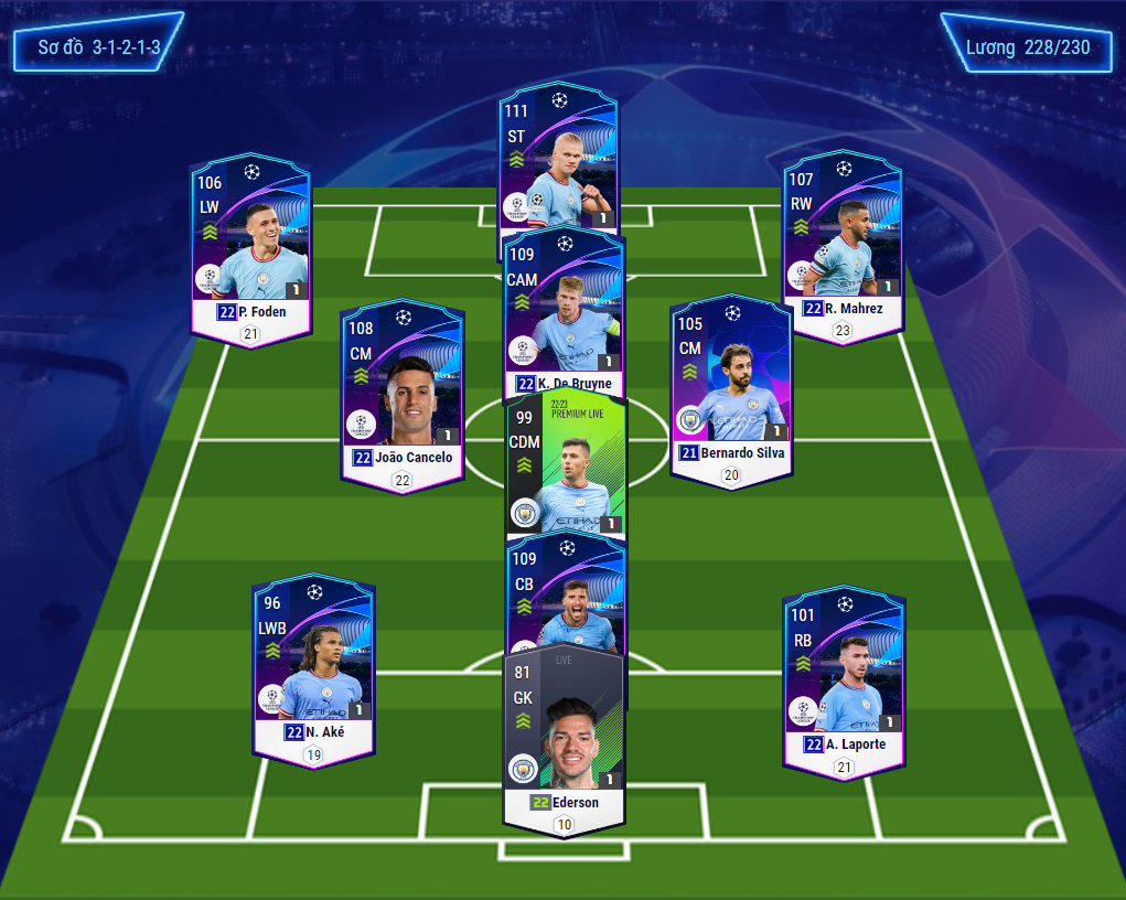 Chiến thuật Fo4 : team Man City với chiến thuật 3-4-3