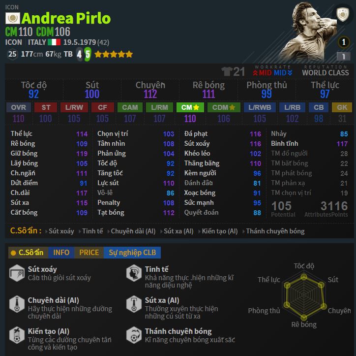 Review Andrea Pirlo ICON - Thánh Chuyền FIFA Online 4