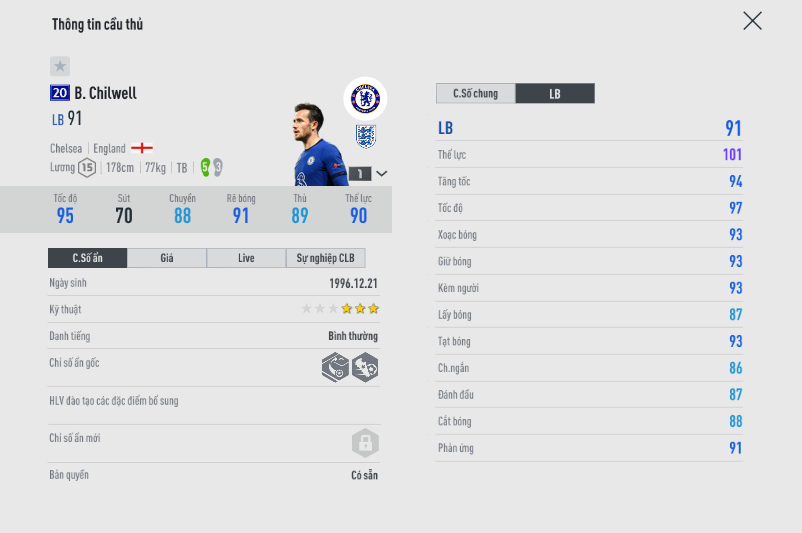 Review Ben Chilwell 20UCL