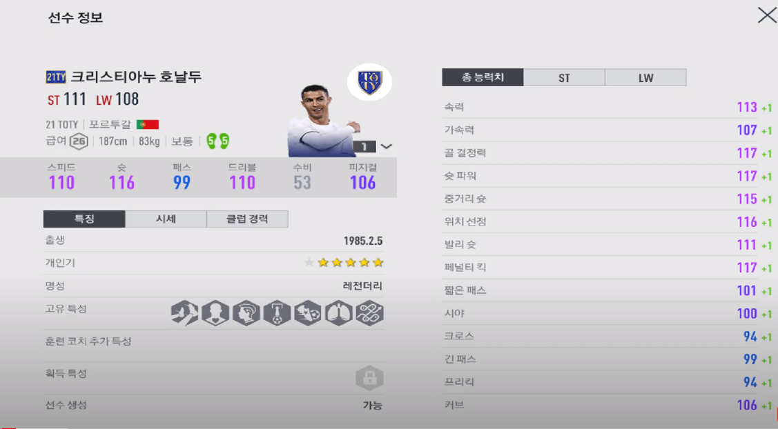 Review Ronaldo 21TY