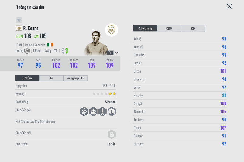 Review Roy Keane ICON