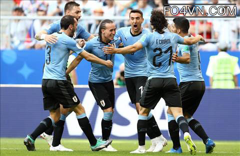 Xây dựng Team Color : Đội tuyển quốc gia Uruguay